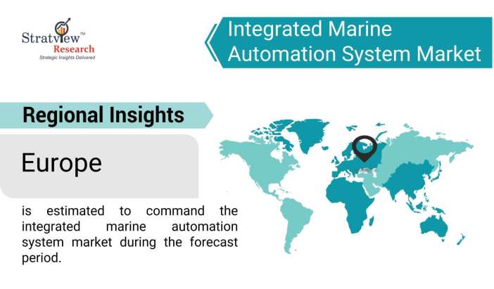 Integrated-Marine-Automation-System-Market-Regional-Insights